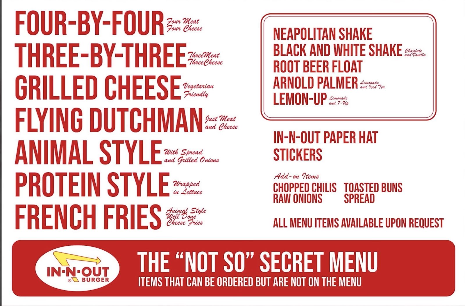 An In-N-Out promotional card headed 'The Not So Secret Menu,' listing Four-By-Four, Three-By-Three, Grilled Cheese, Flying Dutchman, Animal Style, Protein Style and Animal Style French Fries on the left, and Neapolitan Shake, Black and White Shake, Root Beer Float, Arnold Palmer and Lemon-Up on the right, plus add-on items including chopped chilis, raw onions, toasted buns and spread
